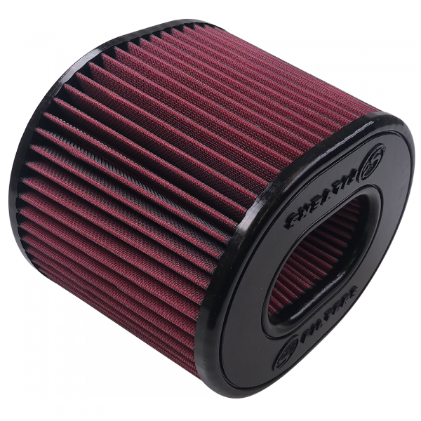 SABKF-1068