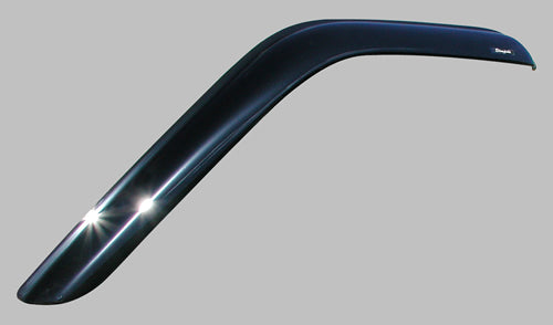 STP6022-2