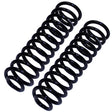 SYN8064-20
