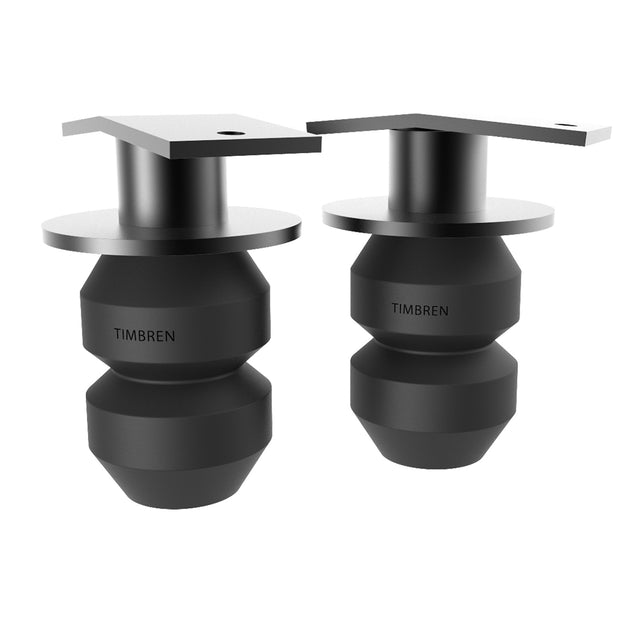 TIMDR250