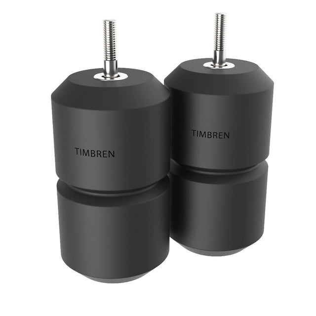 TIMGMRREN