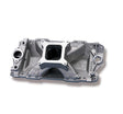 WEI7531WND