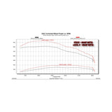 Edge Products Edge EZX 2013-2018 Ram 6.7L Cummins 32711 | 32711