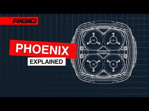 Rigid Industries Rigid PHOENIX CONNECT 40 168243 | 168243